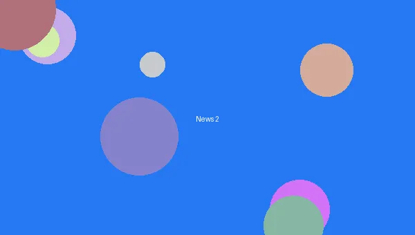 关于独孤求败的电影 - 声优大赏结果
